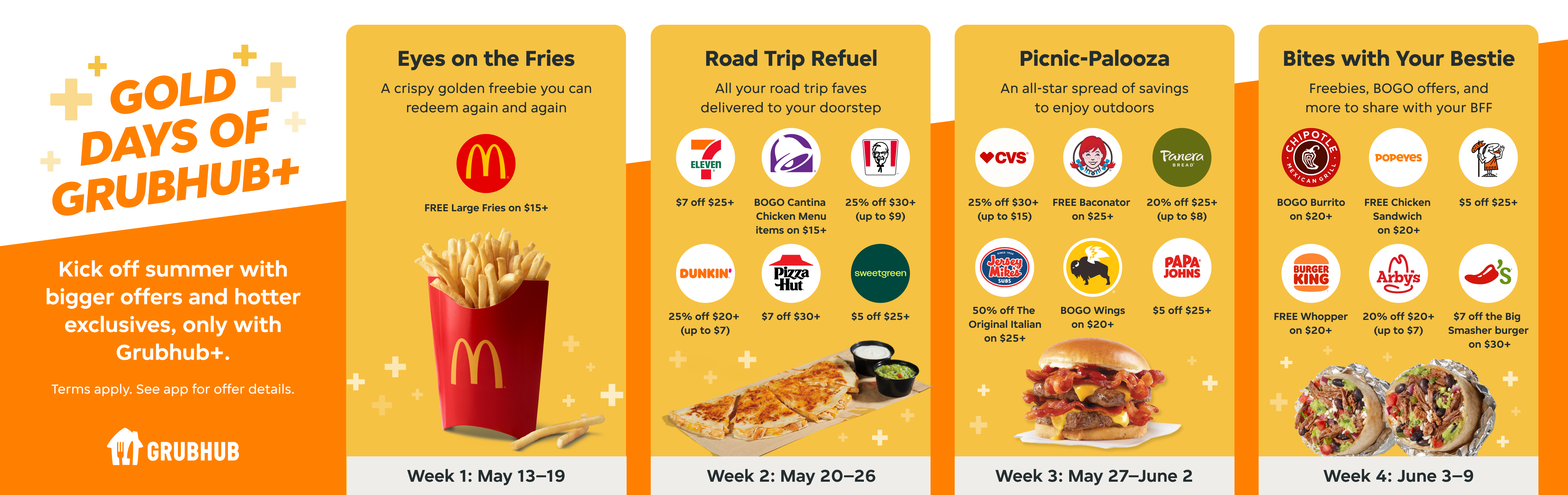 Gold Days of Grubhub+ Returns with Four Weeks of Exclusive Perks and Deals on Food and Convenience Favorites